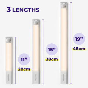 Indoor Everywhere Light 3.0