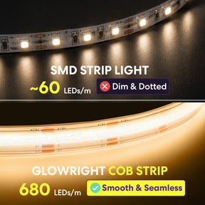 GlowRight Smart+ COB Lightstrip