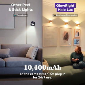 GlowRight Smart+ Halo Lux