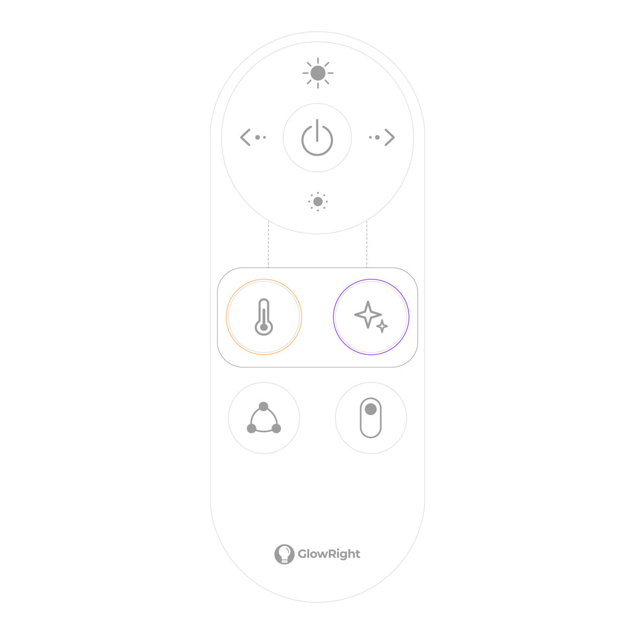 Smart+ Remote