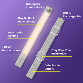 Indoor Everywhere Light 3.0